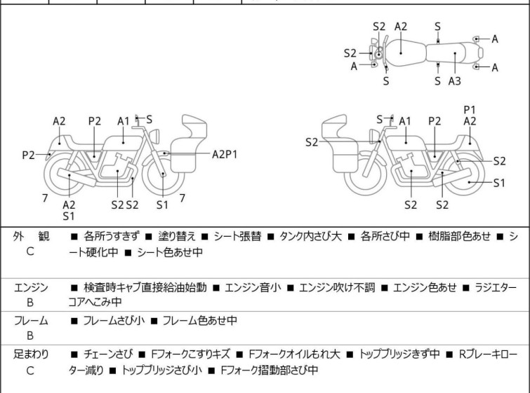 Мотоцикл Honda HORNET CB250F з пробігом 16139 km з пробігом 16139 km