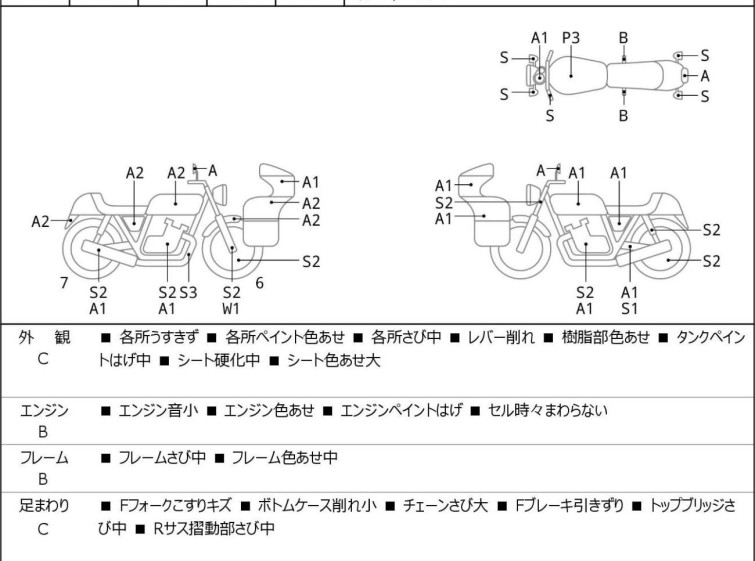 Мотоцикл Yamaha SEROW XT250 с пробегом 26878 km с пробегом 26878 km
