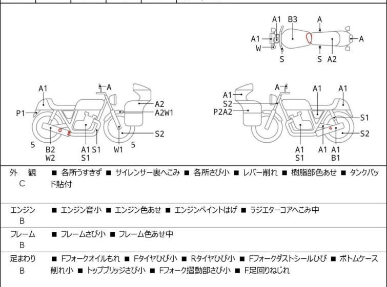 Мотоцикл Suzuki GSR250 з пробігом 7270 km з пробігом 7270 km