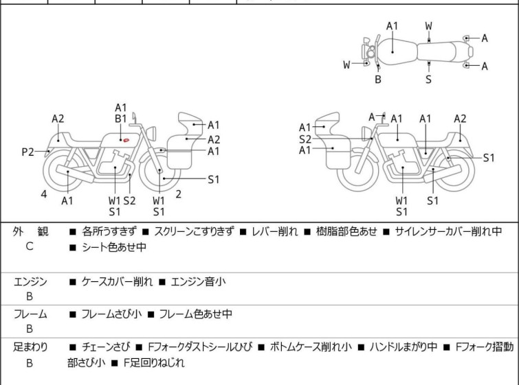 Мотоцикл Suzuki GSX250R з пробігом 23648 km з пробігом 23648 km