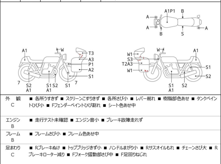 Мотоцикл Kawasaki NINJA250 с пробегом 21233 km с пробегом 21233 km