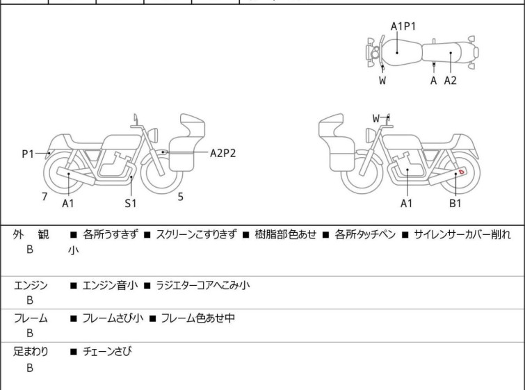 Мотоцикл Suzuki GSR250F с пробегом 13657 km с пробегом 13657 km