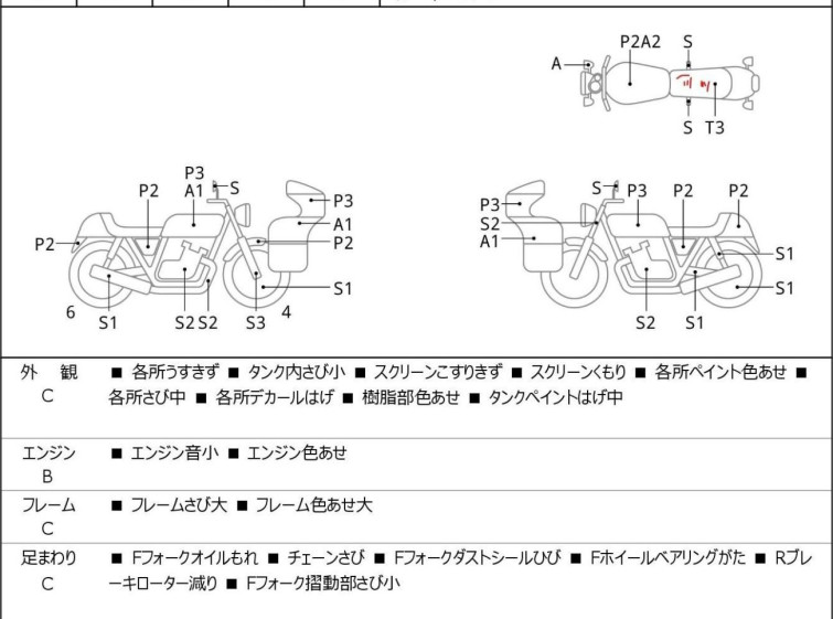 Мотоцикл Suzuki V-STROM DL250 з пробігом 39201 km з пробігом 39201 km
