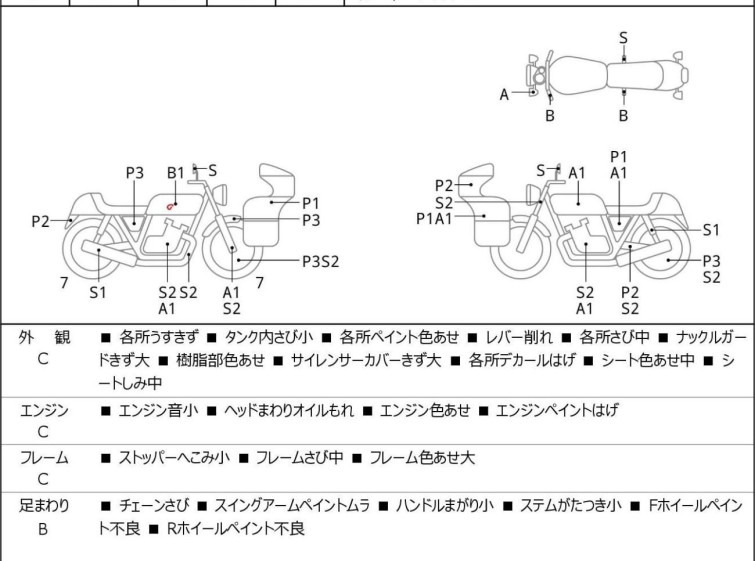 Мотоцикл Yamaha SEROW XT225 с пробегом 669 km с пробегом 669 km
