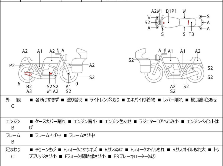 Мотоцикл Suzuki BANDIT250V з пробігом 66735 km з пробігом 66735 km