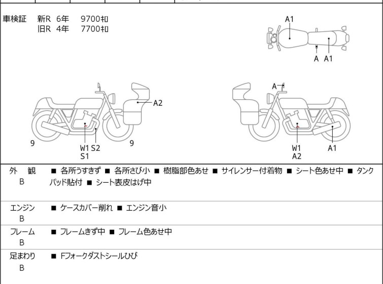 Мотоцикл BMW R NINE T с пробегом 19768 km с пробегом 19768 km