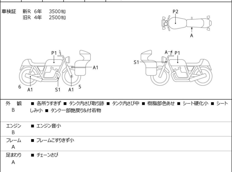Мотоцикл Honda REBEL CMX500 с пробегом 4381 km с пробегом 4381 km
