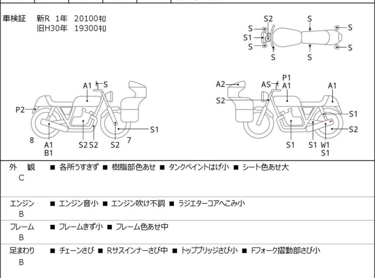 Мотоцикл Yamaha XJR1300 с пробегом 20171 km с пробегом 20171 km