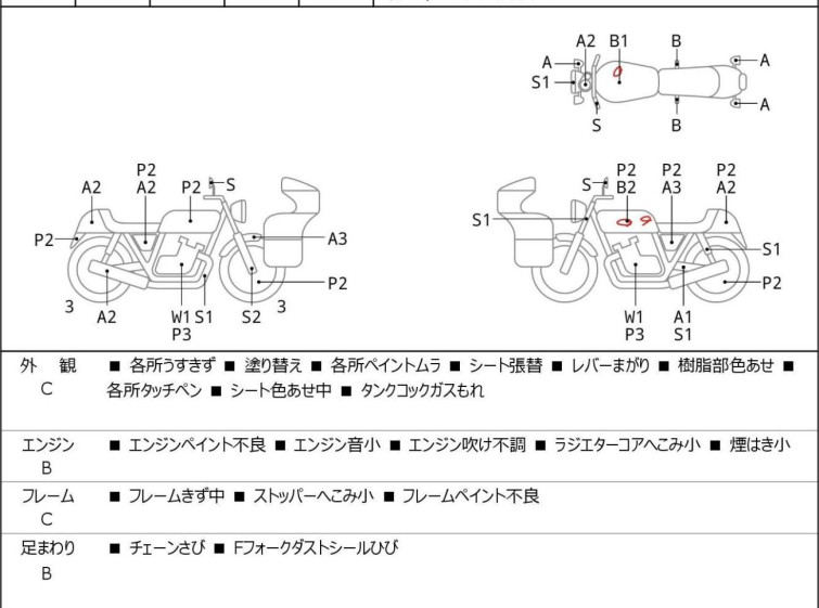 Мотоцикл Honda JADE CB250 з пробігом 13019 km з пробігом 13019 km