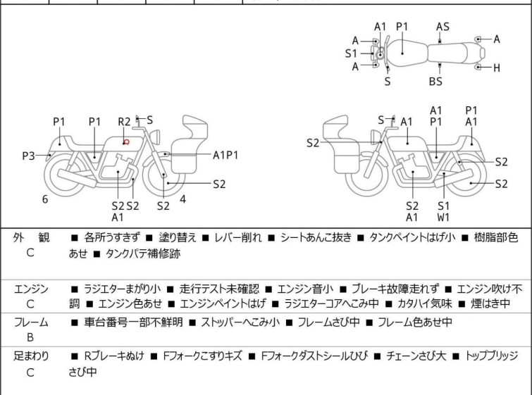 Мотоцикл Honda HORNET CB250F с пробегом 28583 km с пробегом 28583 km