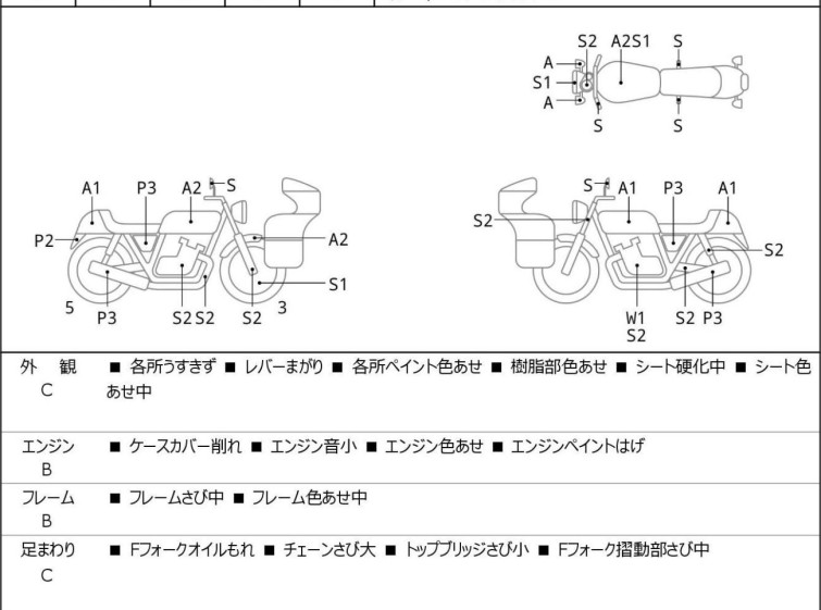 Мотоцикл Honda HORNET CB250F с пробегом 16296 km с пробегом 16296 km