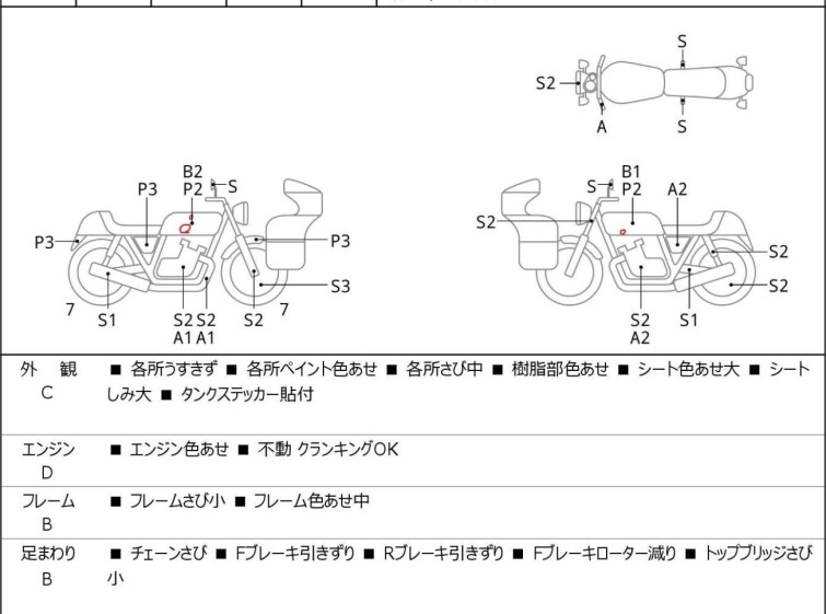 Мотоцикл Suzuki DF200E с пробегом 54387 km с пробегом 54387 km