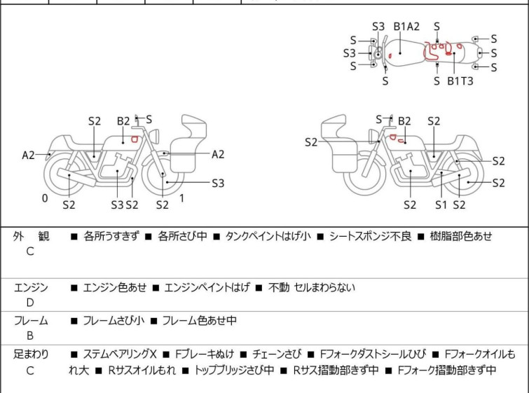 Мотоцикл Honda REBEL CMX250 з пробігом 44618 km з пробігом 44618 km