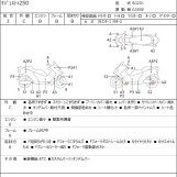 Мотоцикл Yamaha MAJESTY 250 з пробігом 18610 km з пробігом 18610 km