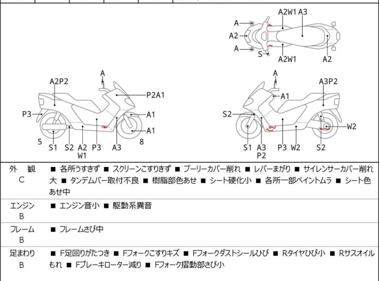 Мотоцикл Yamaha MAJESTY 250 з пробігом 18610 km з пробігом 18610 km