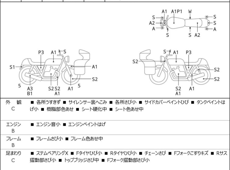 Мотоцикл Kawasaki ESTRELLA с пробегом 19191 km с пробегом 19191 km