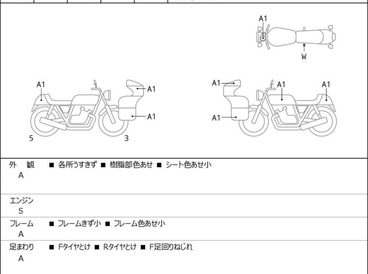 Мотоцикл BMW S1000RR с пробегом 3710 km с пробегом 3710 km