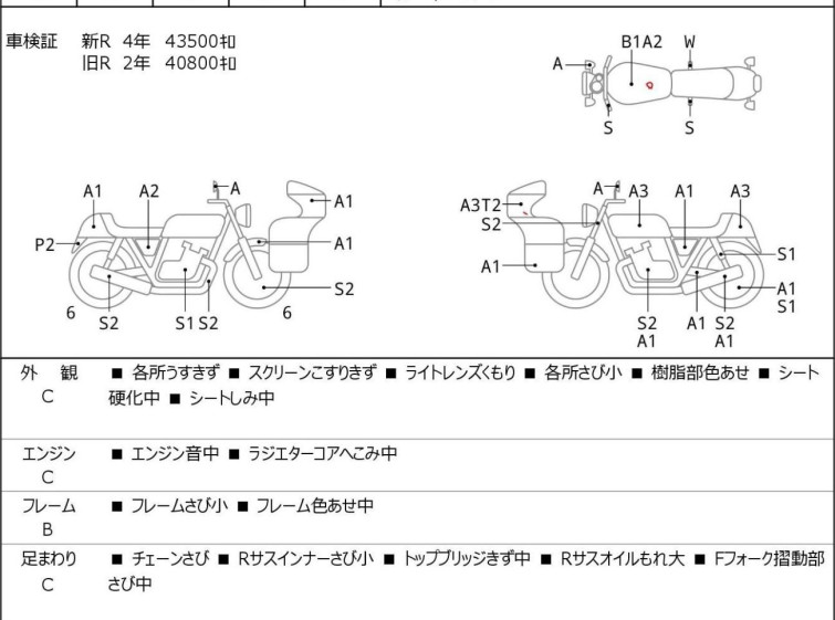 Мотоцикл Suzuki SV1000S з пробігом 43900 km з пробігом 43900 km