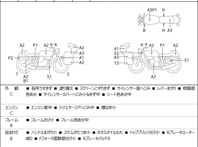 Мотоцикл Kawasaki NINJA250 с пробегом 25276 km с пробегом 25276 km