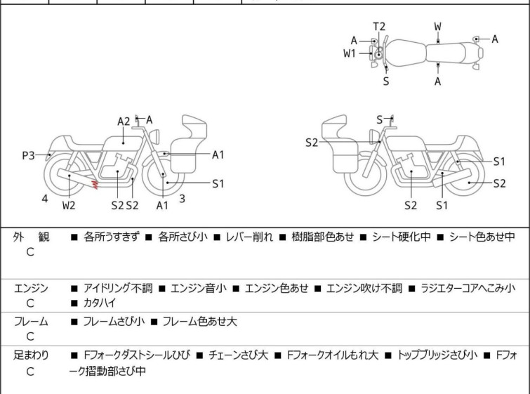 Мотоцикл Honda VTR250 с пробегом 7767 km с пробегом 7767 km
