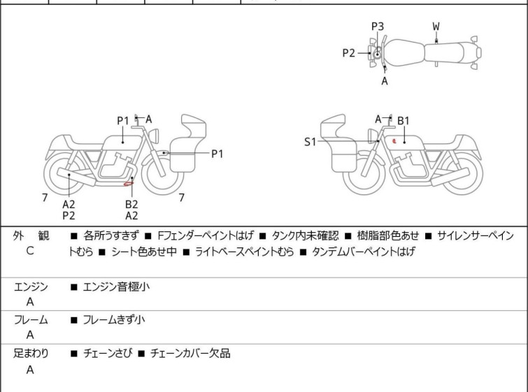 Мотоцикл Honda GB350 с пробегом 7361 km с пробегом 7361 km