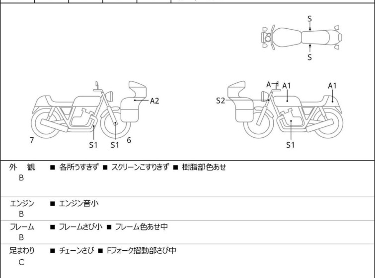 Мотоцикл Suzuki GSX250R з пробігом 10315 km з пробігом 10315 km