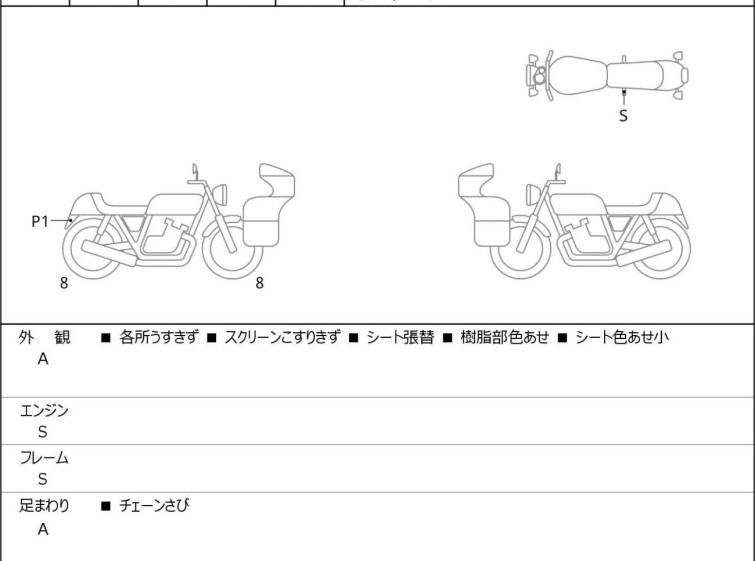 Мотоцикл Honda CBR650R с пробегом 452 km с пробегом 452 km