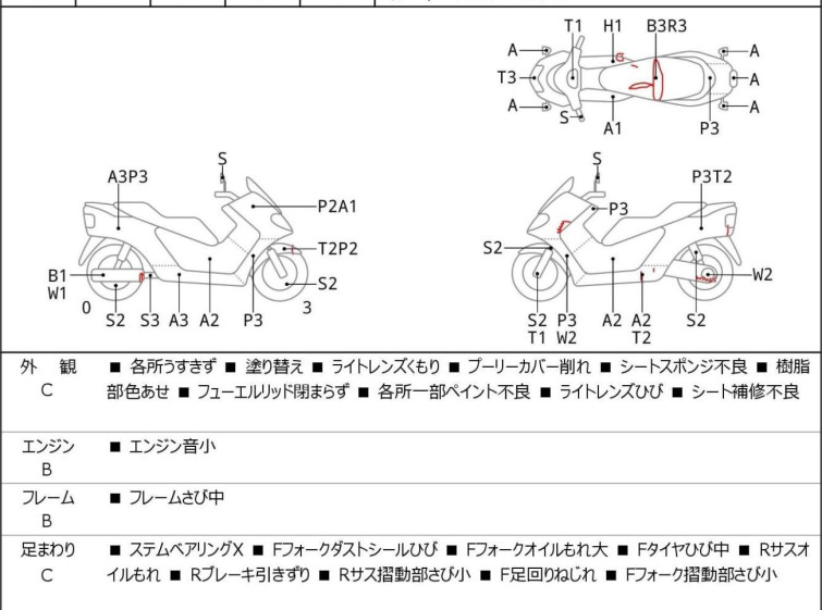 Мотоцикл Honda FORZA Z с пробегом 62503 km с пробегом 62503 km