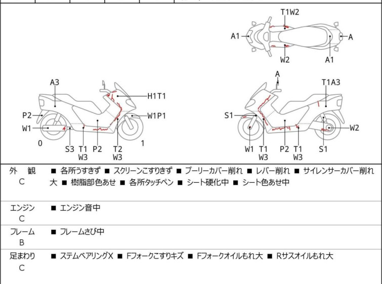 Мотоцикл Honda FORZA Z с пробегом 50847 km с пробегом 50847 km
