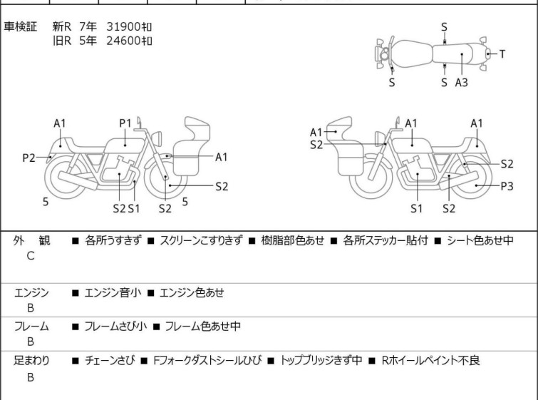 Мотоцикл Suzuki BANDIT1250S с пробегом 32603 km с пробегом 32603 km