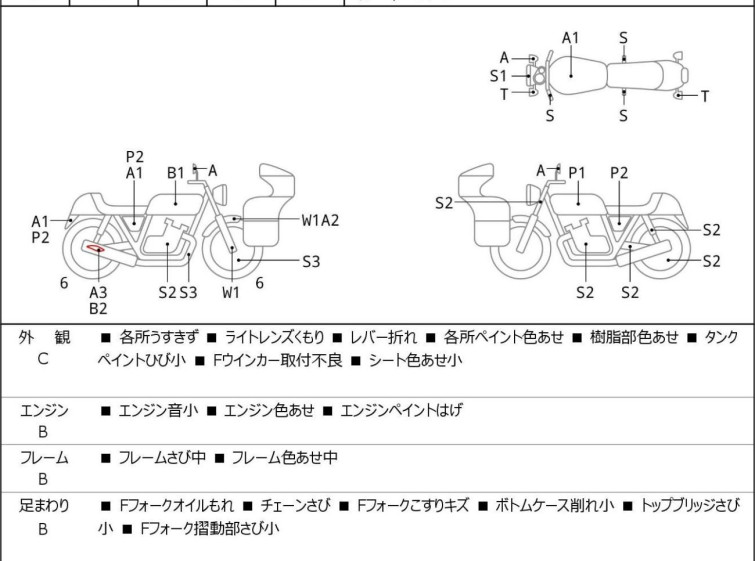Мотоцикл Kawasaki 250TR с пробегом 14006 km с пробегом 14006 km