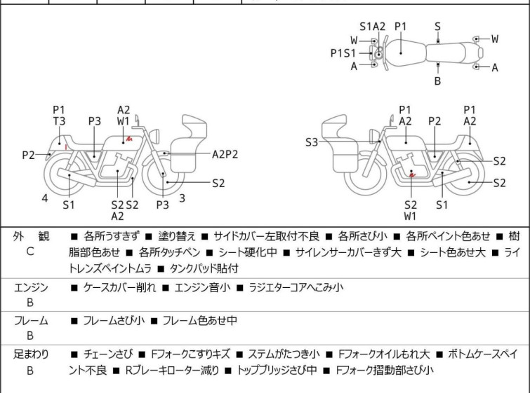 Мотоцикл Honda HORNET CB250F з пробігом 37723 km з пробігом 37723 km
