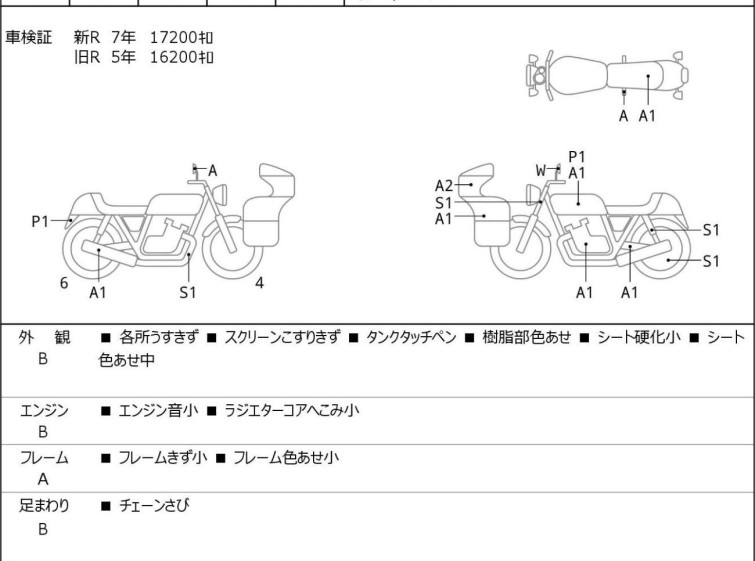 Мотоцикл Yamaha FZ1 FAZER з пробігом 18695 km з пробігом 18695 km