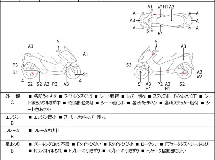 Мотоцикл Yamaha MAXAM250 с пробегом 32734 km с пробегом 32734 km