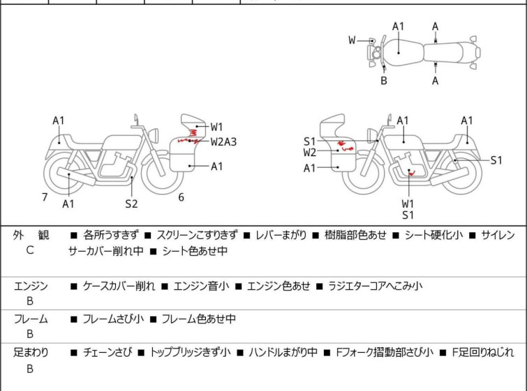 Мотоцикл Kawasaki NINJA400 с пробегом 16542 km с пробегом 16542 km