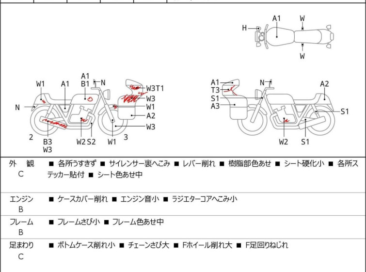 Мотоцикл Suzuki GSX250R з пробігом 54591 km з пробігом 54591 km
