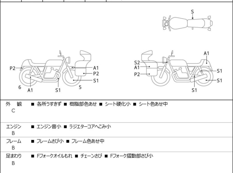 Мотоцикл Honda CB250F с пробегом 2980 km с пробегом 2980 km
