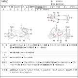 Мотоцикл Honda FORZA Z