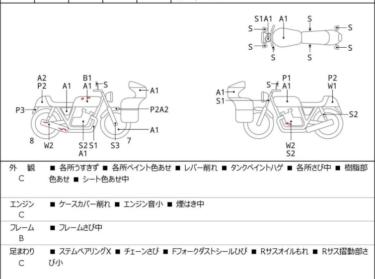 Мотоцикл Kawasaki CB1300SF BOLDOR с пробегом 25801 km