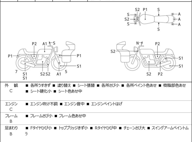 Мотоцикл Yamaha TW200 з пробігом 1237 km з пробігом 1237 km