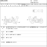 Мотоцикл Honda CBR250RR з пробігом 6968 km