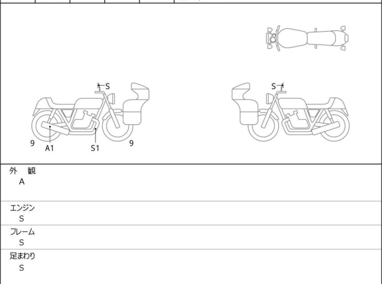 Мотоцикл Honda CB1300SF з пробігом 722 km