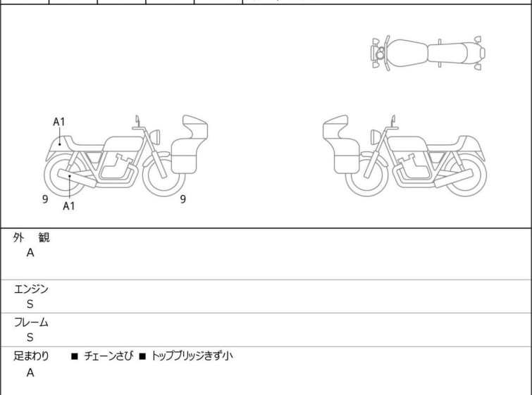 Мотоцикл Honda CB1300SF з пробігом 2 km