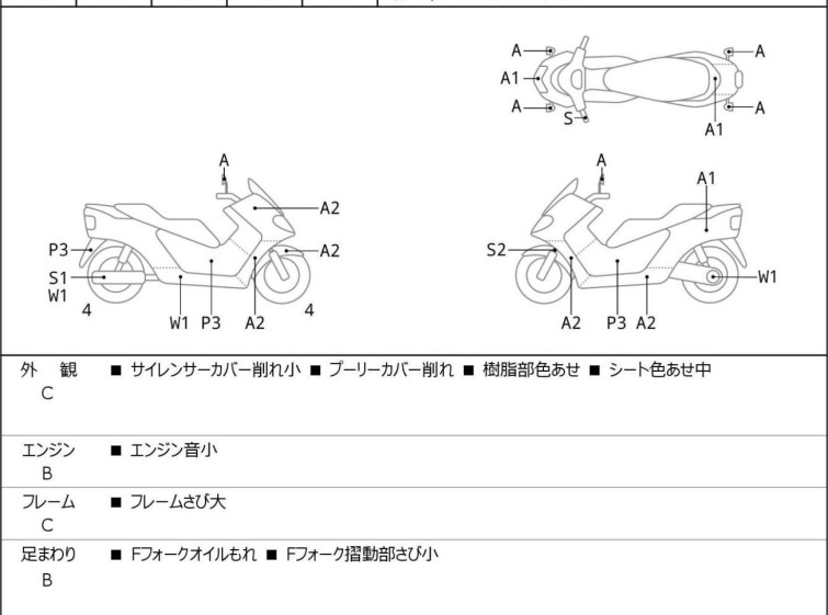 Мотоцикл Suzuki SKYWAVE 250 з пробігом 24297 km