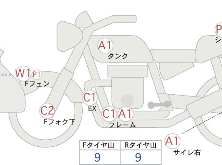 Мотоцикл Honda CRF250L з пробігом 12771 km