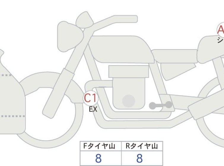Мотоцикл Honda CB650R з пробігом 792 km
