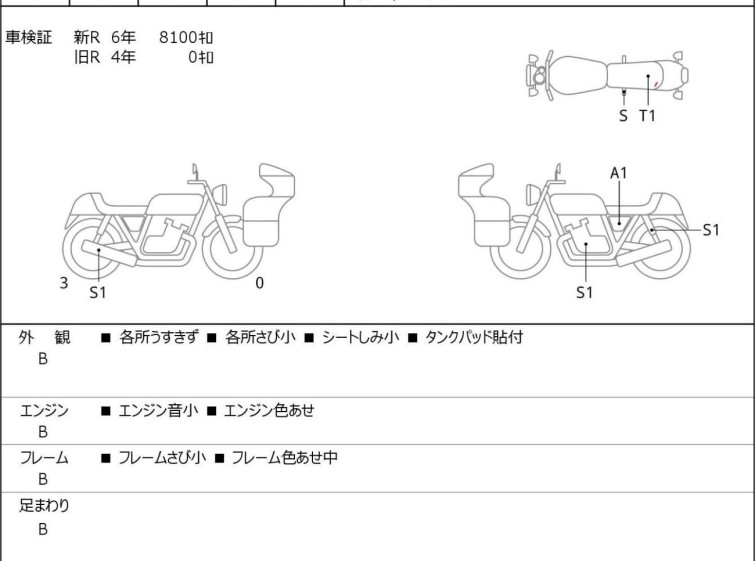 Мотоцикл Honda GB350 з пробігом 19411 km