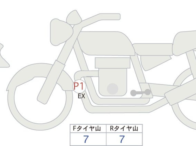 Мотоцикл BMW R12 G/S с пробегом 1935 km