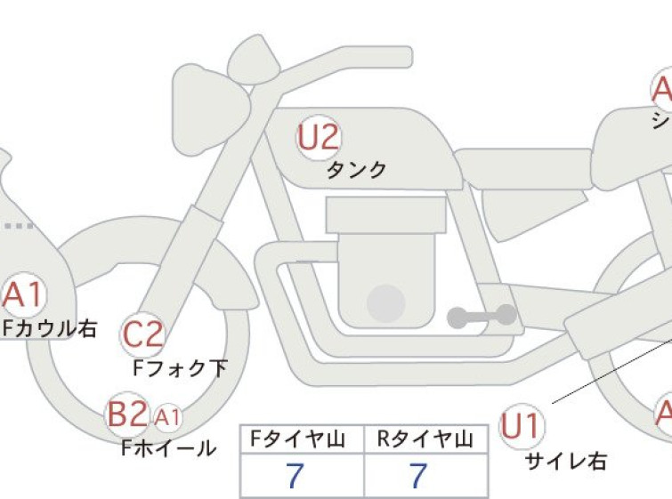 Мотоцикл Honda CB1300SB ABS E-PACKGE з пробігом 19198 km