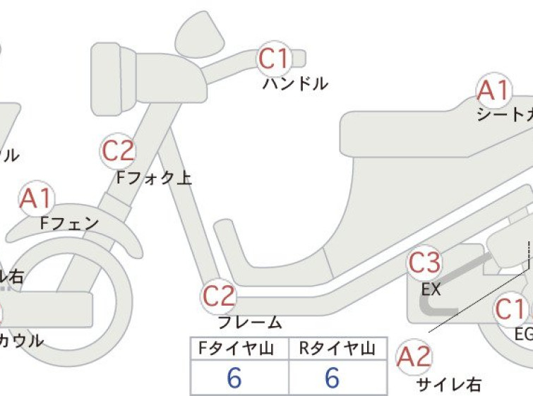 Мотоцикл Suzuki ｽｶｲｳｪｲﾌﾞ250TYPEM з пробігом 22460 km